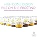 Chefible 24 Mini Cupcake Container - Set of 5 | Plastic Dome Cupcake Box, Mini Cupcakes, Disposable, Durable, Strong Latch, Stackable…