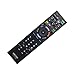 Aurabeam RM-YD103 Replacement TV Remote Control for Sony Television (RMYD103 / 149276711/1-492-767-11)
