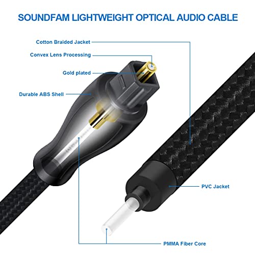 SOUNDFAM Digital Optical Audio Cable -[Cotton Braided, Durable & Flexible, Zero RFI & EMI Interference] Fiber Optic Audio Toslink Cord for HDTV, Home Theater, Sound Bars & More (ABS 3.3 Feet)