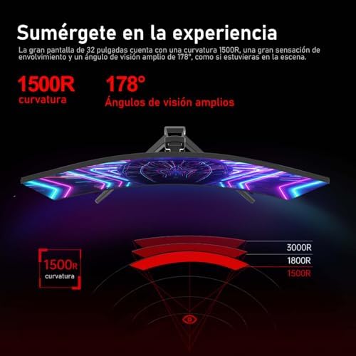 Monitor de computador curvo de 32 polegadas 4K Ultra HD 1500R, ecrã de gaming 160Hz, 1ms, AdaptiveSync, 128% sRGB, colunas integradas, HDMI 2.1, DisplayPort, suporte de parede compatível - preto