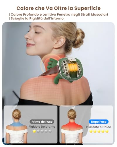 Neck Massager, 4D Shiatsu Bionic Back and Neck Massager, 4000mAh High Capacity Battery, 3 Intensity Levels, 2 Heat Zones, Deep Neck Massager for Pain Relief