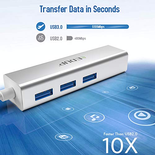 USB C Hub, 4-in-1 USB-C to Gigabit Ethernet Adapter, USB 3.0 1Gbps RJ45 Port I Thunderbolt to RJ45 LAN Converter, Support MacBookPro/MacBook Air/iPad