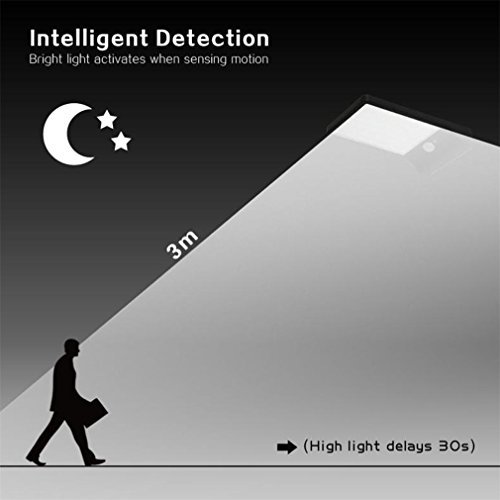 Lampe Solaire Jardin led sans fil, ICOCO 42 LED Etanche Luminaire Exterieur Détecteur de Mouvement avec Trois Modes Intelligents Eclairage Exterieur Solaire pour Jardin, Patio, Pont, Cour, Accueil, Dehors, Allée et Garage Comme Applique Ext
