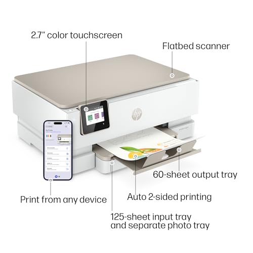 HP Envy Inspire 7255e Wireless Color Inkjet Printer, Print, scan, copy, Easy setup, Mobile printing, Best-for-home, 3 month Instant Ink trial included, AI-enabled (1W2Y9A)