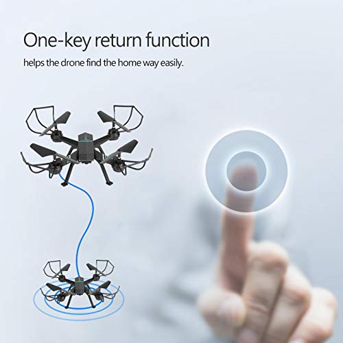 DAUERHAFT F8W WiFi-Drohne mit HD-Kamera, 0,3 Mp WiFi-Kamera, Live-Video-RC-Quadcopter mit Höhenhalt… – Bild 5