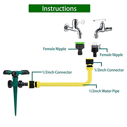 Awpeye 2 Pack Lawn Sprinklers for Garden, 360 Rotating Water Sprinkler