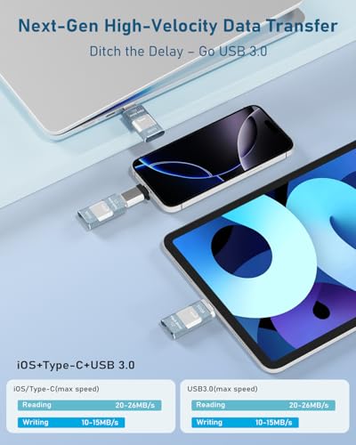 No App Needed 512GB Phone Photo Stick, 4in1 USB Flash Drive,USB 3.0 External Storage Stick with USB-C Cable,Lanyard & USB-C Adapter, Compatible with iOS Android PC (Blue)
