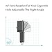 LIHAN 2 Socket Cigarette Lighter Adapter, Car Charger Plug Splitter with Dual USB Ports, 12V/24V Meter Monitor, Compatible with iPhone, LG, HTC, Samsung etc