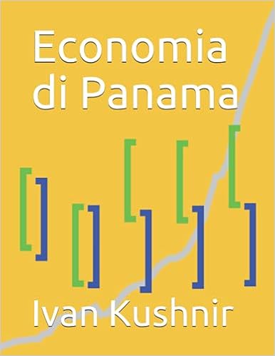 Economia di Panama