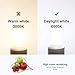 Kakanuo Dimmable, E17 Microwave Oven Light 5W Equivalent,E17 Intermediate Base Daylight White 6000K,AC110-130V 43X2835SMD (Pack of 2) (Daylight White 6000K)