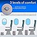 Travel Pillows for Airplanes - Inflatable Foot Rest Pillow with Airplane Travel Accessories, Travel Bag and Dust Cover, Eye Mask and Earplug