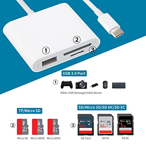 USB C to SD Card Reader with USB 3.0 Thunderbolt to Micro SD TF Card