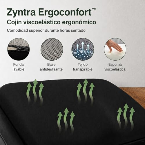 ZYNTRA® Reposapiés ergonómico con cojín viscoelástico y 6 alturas ajustables | Apoya pies oficina ideal para casa, escritorio, sofá y teletrabajo, mejorando postura y confort.