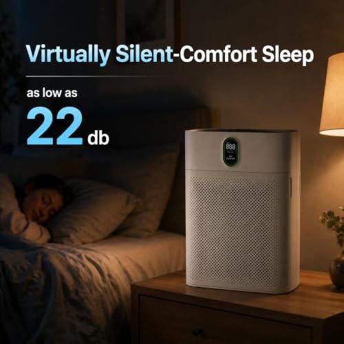 OUNEDA Air Purifier for Large Rooms up to 3000 sq ft, H13 HEPA Air Cleaner with PM2.5 Air Quality Sensor, Double-Sided Air Intake, Removes Pet Hair, Dust, Pollen & Smoke, Quiet 24dB, White