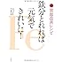 鉄分とれれば元気できれいに!  貧血改善レシピ