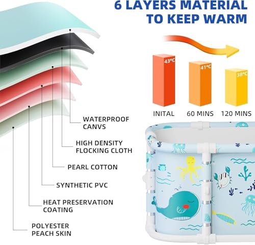 Portable Bathtub, 120cm Folding Bathtub, Free Installation, 7 Layer Thickened Bathtub with Metal Stand, SPA (Ocean Style M2)