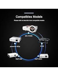 para EPSON ELPLP42 V13H010L42 EX90 H330A - Lámpara de repuesto de Molgoc (180 días de garantía)