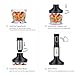 Immersion Blender LINKChef Hand Blender Stick Mixer Food Processor, Egg Whisk, Robust Stainless Steel, 3 in 1 500W 20 speeds Silver / Black (HB-2140T) - 3 Years Warranty
