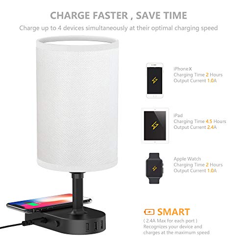 Qi Bedside Lamp COZOO USB Bedside Table & Desk Lamp with 3 USB Charging Ports and Qi Wireless Charging Pad,Black Charger Base with White Fabric Shade, LED Light for Bedroom/Nightstand/Living Room