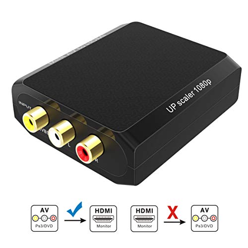 RCA to HDMI Converter, Wenter 1080P AV to HDMI Converter/Composite to HDMI Converter for Xbox/PS2/Wii/VHS/VCR/DVD to Play on HDMI Digital TV