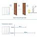 GREENCYCLE Wireless Remote Light Switch Kit, Remote Wall Control for Lamps, Fans, Devices, Appliances On/Off, Self-Powered Transmitter (1PK 3-Way Switch and 3PK Receiver)