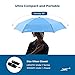 Extreme Degrees Mini Umbrella. Compact Lightweight Folding Travel Umbrella. Protection from Rain, UV Rays and Sun for Kids, Women & Men. (Black)