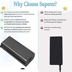 AC Charger Fit for Asus a20-100p1a Rog Flow X13