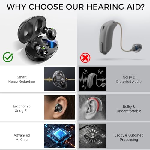 Rechargeable Hearing Aids for Seniors, Invisible In-Ear Design, Digital Noise Reduction for Clear Conversations & TV, 80H Battery with Charging Case, Easy Control for Mild Hearing Loss - Black