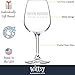 Surviving Motherhood Funny Wine Glass - Birthday Gifts for Wife, Sister, Friend - Gag Mom Gift Ideas from Husband - Fun Novelty Bday Present for Women - Wine Gift for New Mom, Sister In Law