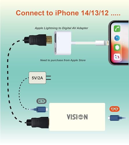 VISIONHMD HDMI to USB C Adapter (4K@60Hz) Portable Monitor, AR Glasses X-Real/V-iture/RayNeo/Rokid,HDMI Female(Source) to USB C Female(Display).Suitable for Switch,ROG Ally,Steam Deck,PS4/5, Xbx