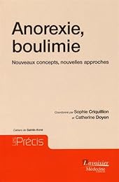 Anorexie, boulimie