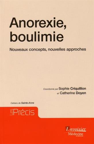 Anorexie, boulimie