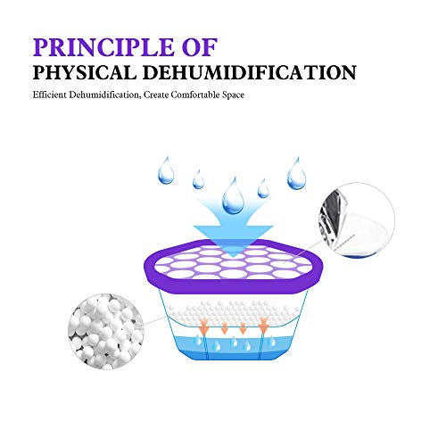 CANAGER Lavender Vanilla Moisture Absorber Box,Odor Eliminator and