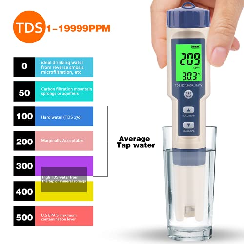 5-in-1 PH Messgerät Digital - Wasserqualität Tester Für PH, TDS, EC, Temperatur