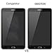 [2 Pack] Samsung Galaxy Tab E 8.0 Screen Protector, OMOTON Tempered Glass Screen Protector for Galaxy Tab E 8.0 2016/2017 Version with [9H Hardness] [Crystal Clear] [Easy Installation]