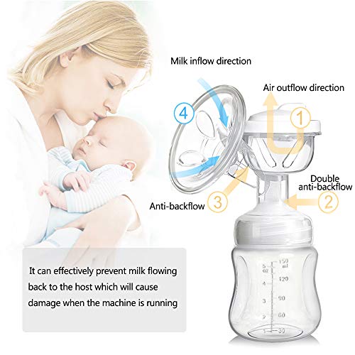 SUMGOTT Electric Breast Pump, Double/Single Rechargeable Breastfeeding Pump for Breast Milk Suction and Breast Massage - Thumbnail 2