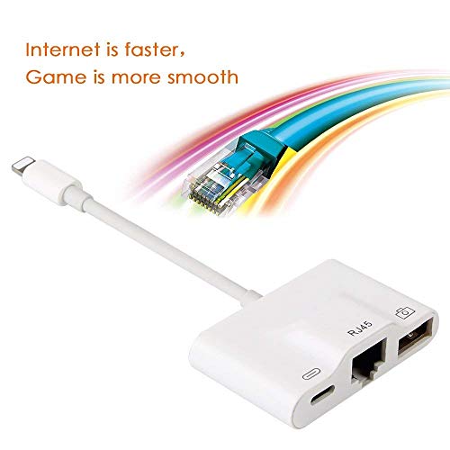 USB Camera OTG Adapter,3 in 1 Wired RJ45 Ethernet LAN Network Adapter with USB Male to Female OTG Data Sync Cable Charging Port Compatible with iPhone/iPad, Card Reader