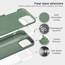 COFFKER Designed for iPhone 14 Pro Case, Liquid
