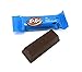KitKat Miniatures Crisp Wafers in Milk Chocolate Candy, Blue Wrapping (Pack of 2 Pounds)