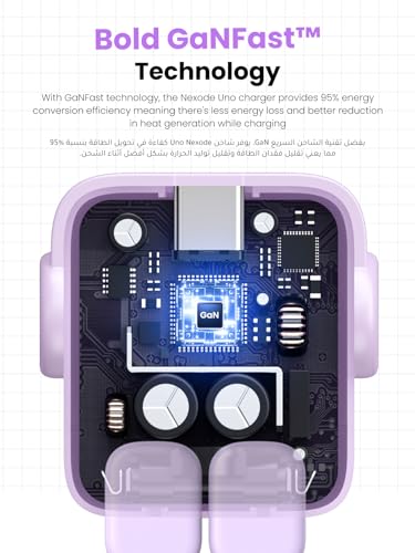 UGREEN UNO 65W USB C Charger 3-Port Nexode GaN Fast Charge Wall Plug Funny LED Display Compact Type-C Power Adapter Compatible for MacBook/HP/Dell/Lenovo, iPhone 17 Pro Max, Galaxy S25 Ultra- Purple