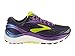 Brooks Womens Transcend 4