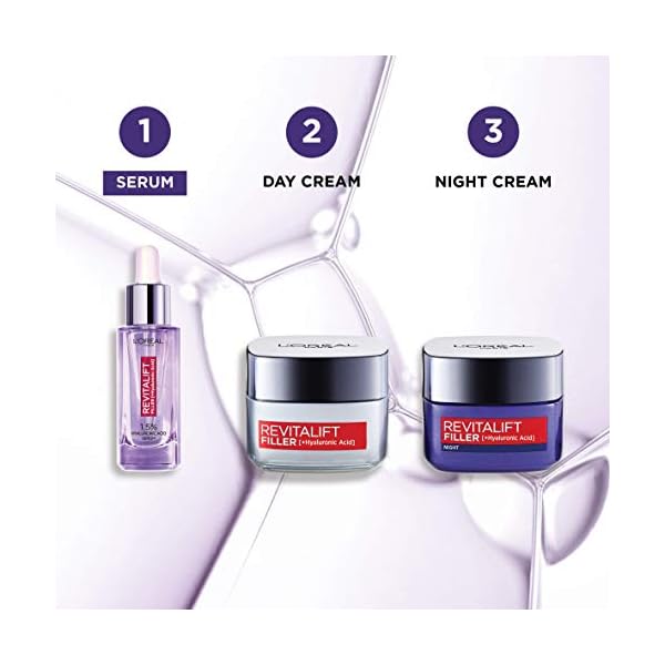 L'Oreal Paris Hyaluronic Acid Serum Revitalift Filler [+Hyaluronic Acid], 1.5% Pure Concentrated Hyaluronic Acid Dropper…