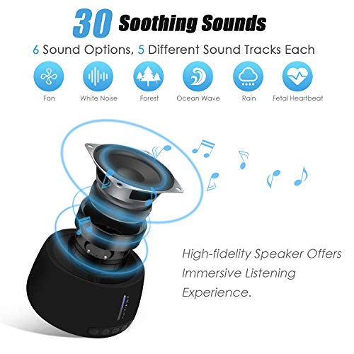White Noise Machine, MOICO Sound Machines for Sleeping with 30 Non-Looping Soothing Sounds, 20 Levels of Volume, Timer & Memory Function, Sleep Machines for Baby Adults Travel Office Privacy (Black)