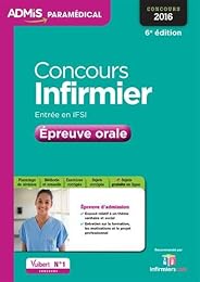 Concours infirmier