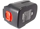 Cameron Sino Replacement Battery for Black & Decker