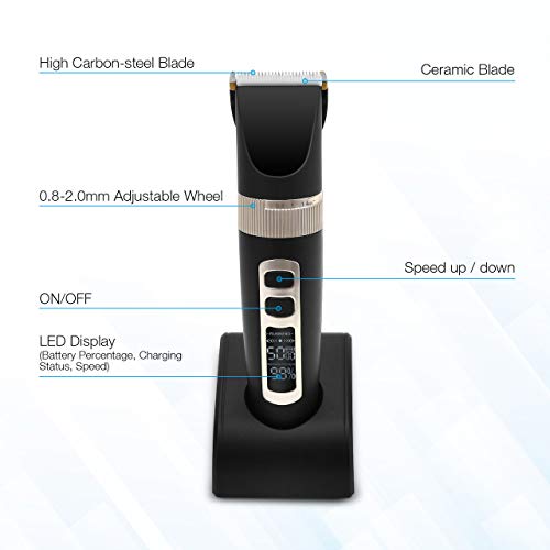 Powerextra Hair Clipper & Cordless Beard Trimmer for Men with 7 Combs Brush and Thinner Included, USB Rechargeable with LED Display