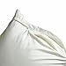 Dust Mite and Allergen Proof Pillow Encasing (Cover); Premium Microfiber (Standard Size)