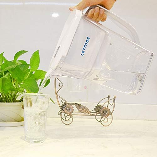 Small Water Filter Pitcher with 1 Standard Filter, BPA Free