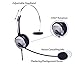 Arama PTT MIC Headphone Headset w/Adjustable Band for Midland GMRS FRS Radios (2 Pack)