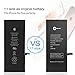 OMBAR Battery Replacement for iPhone 6s Plus, Fit Model A1634, A1687, A1699, Full Sets of Replacement Kit Tools, Adhesive Strip & Instructions, Li-Polymer, 2750mAh, 3.8V.
